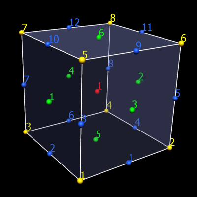 ../../_images/labelled_cube_element.png