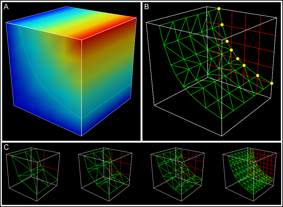 ../../_images/tessellation_iso_surfaces.png